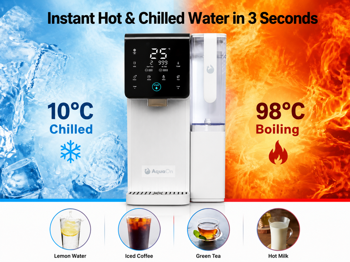 Aquaon Aq100 countertop Hot and chilled water filter with temperature display and usage examples.