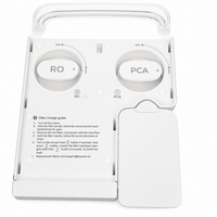White Aquaon aq100 water filters with 'RO' and 'PCA' labels in their packaging on a white background.